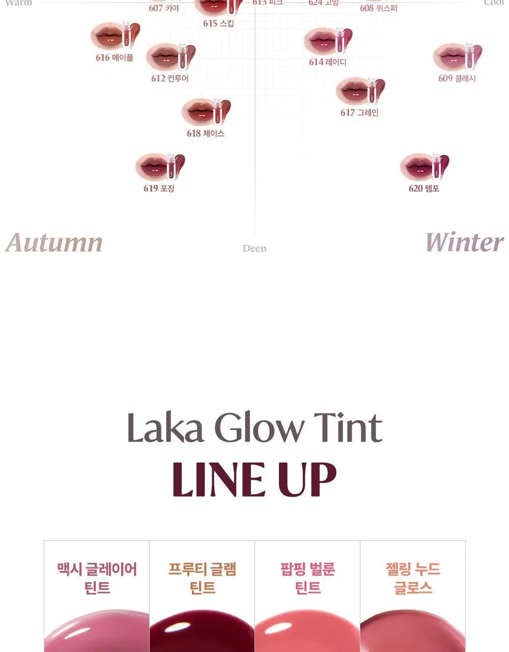 [미니틴트증정] 라카 맥시 글레이어 틴트 3.8g (단품/기획) 상세페이지 45